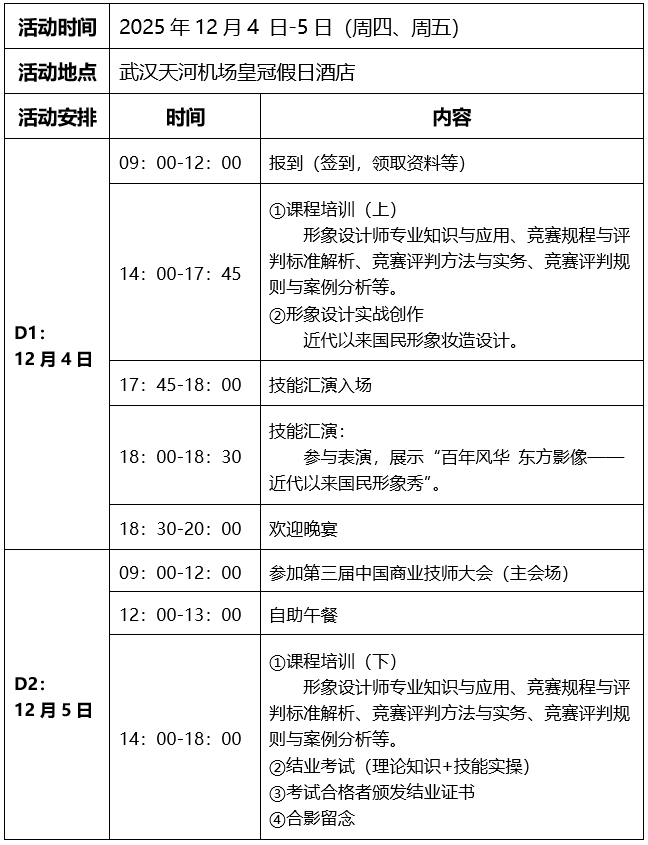关于开展形象设计师国家级评委专项培训的通知