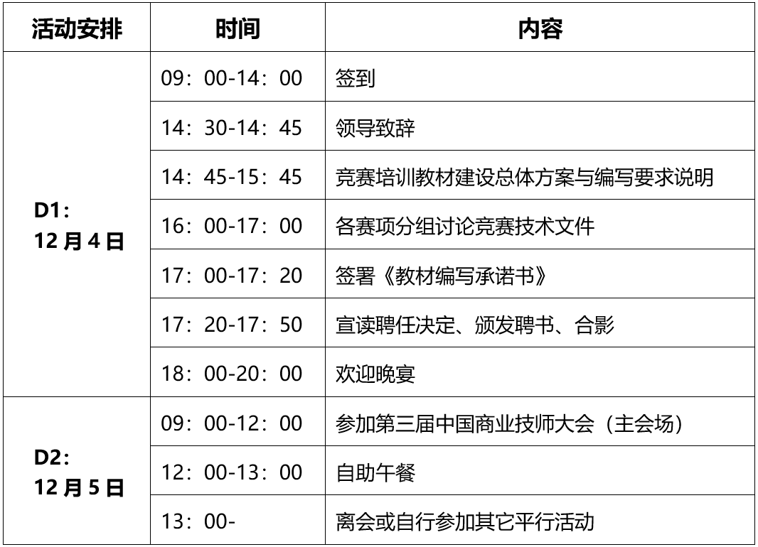 关于聘任2025-2028年全国商业服务业职业技能竞赛专家及启动竞赛培训教材编写工作的通知